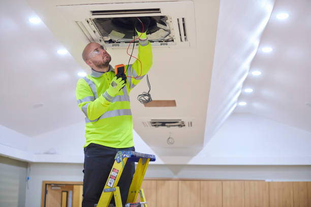 Best Best HVAC Companies  in Wauconda, IL